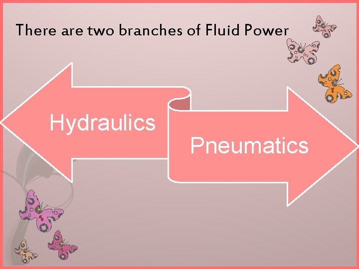 There are two branches of Fluid Power Hydraulics Pneumatics 