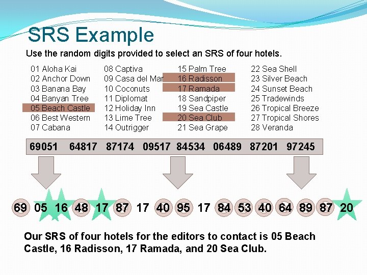 SRS Example Use the random digits provided to select an SRS of four hotels.