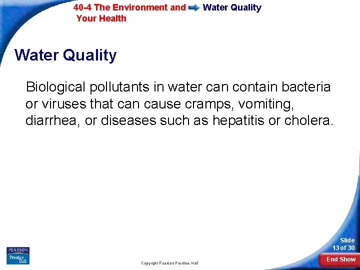 40 -4 The Environment and Your Health Water Quality Biological pollutants in water can