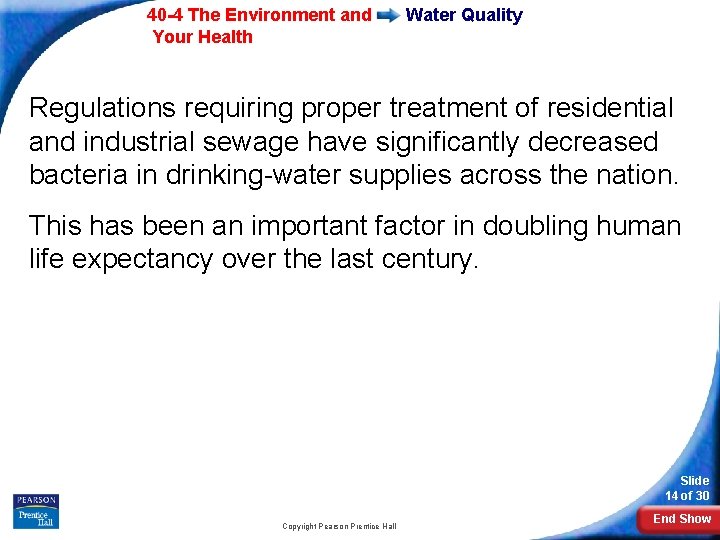 40 -4 The Environment and Your Health Water Quality Regulations requiring proper treatment of