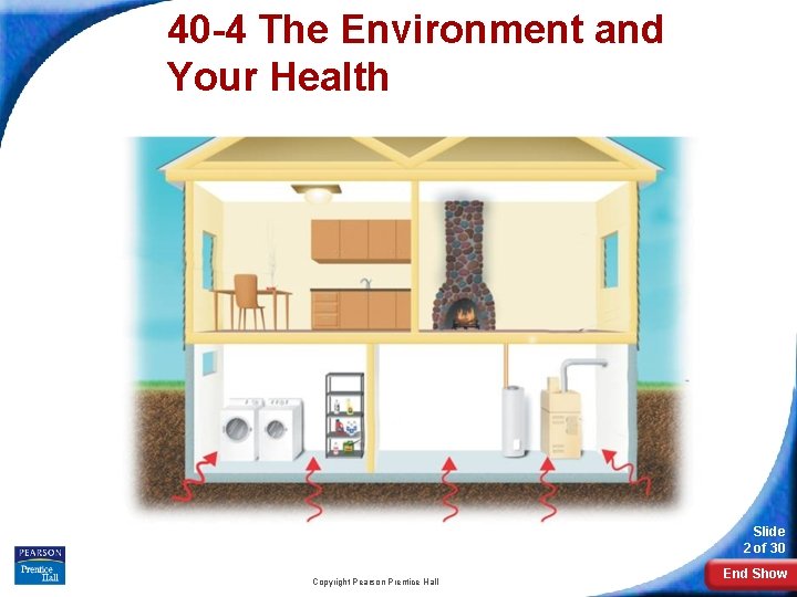 40 -4 The Environment and Your Health Slide 2 of 30 Copyright Pearson Prentice