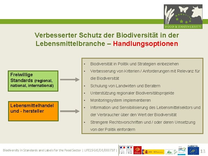 Verbesserter Schutz der Biodiversität in der Lebensmittelbranche – Handlungsoptionen Freiwillige Standards (regional, national, international)