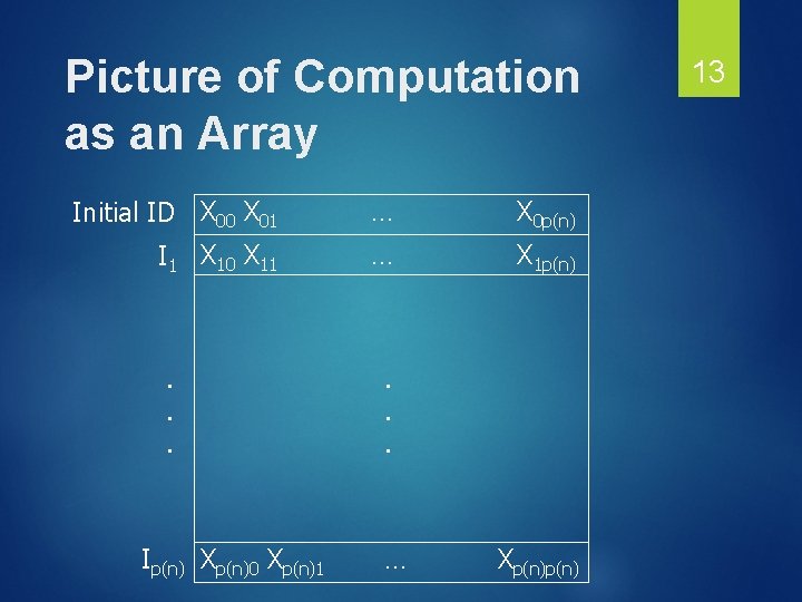 Picture of Computation as an Array Initial ID X 00 X 01 … X