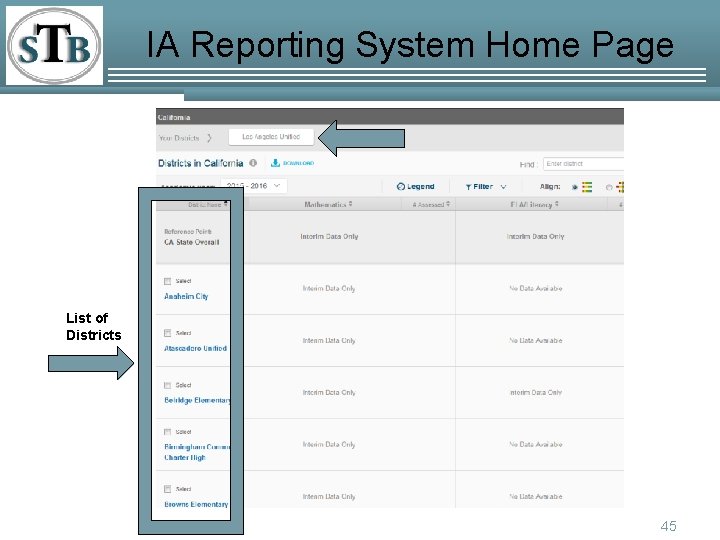 IA Reporting System Home Page List of Districts 45 