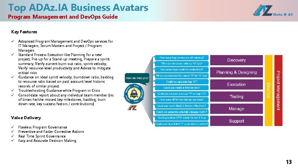 Top ADAz. IA Business Avatars Program Management and Dev. Ops Guide Key Features ü