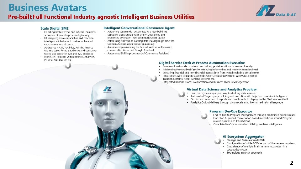 Business Avatars Pre-built Full Functional Industry agnostic Intelligent Business Utilities 2 
