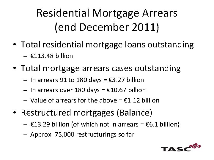 Residential Mortgage Arrears (end December 2011) • Total residential mortgage loans outstanding – €