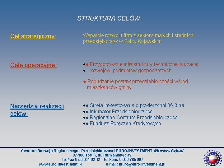 STRUKTURA CELÓW Cel strategiczny: Wsparcie rozwoju firm z sektora małych i średnich przedsiębiorstw w