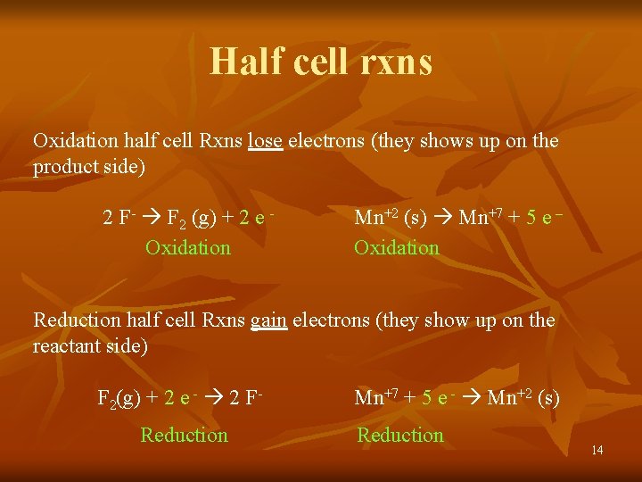 Half cell rxns Oxidation half cell Rxns lose electrons (they shows up on the