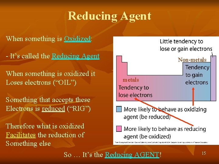 Reducing Agent When something is Oxidized: - It’s called the Reducing Agent When something