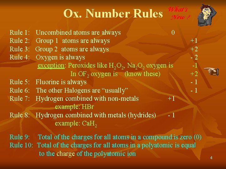 Ox. Number Rules Rule 1: Rule 2: Rule 3: Rule 4: Rule 5: Rule