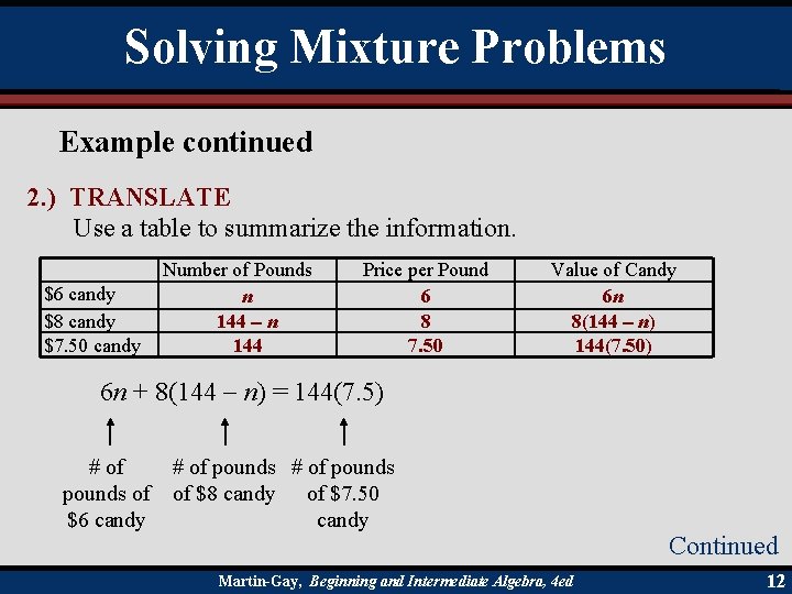Solving Mixture Problems Example continued 2. ) TRANSLATE Use a table to summarize the