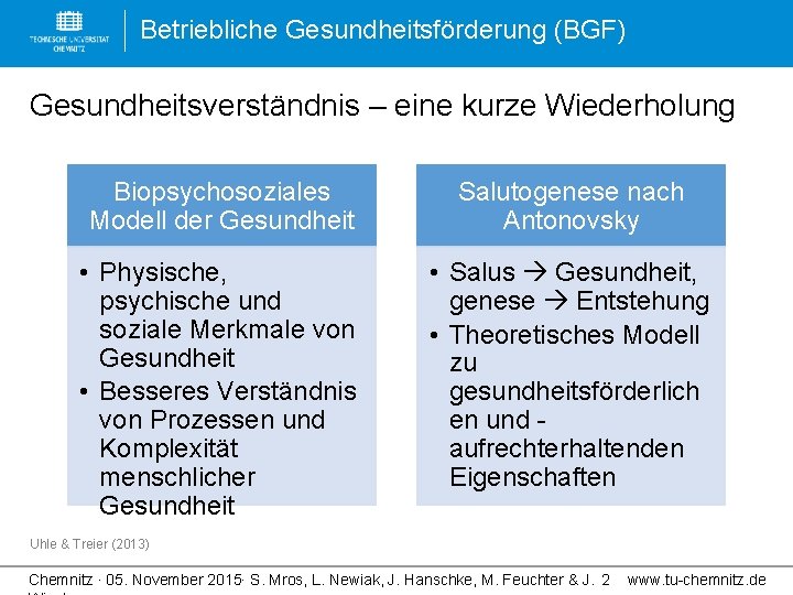 Betriebliche Gesundheitsförderung (BGF) Gesundheitsverständnis – eine kurze Wiederholung Biopsychosoziales Modell der Gesundheit Salutogenese nach