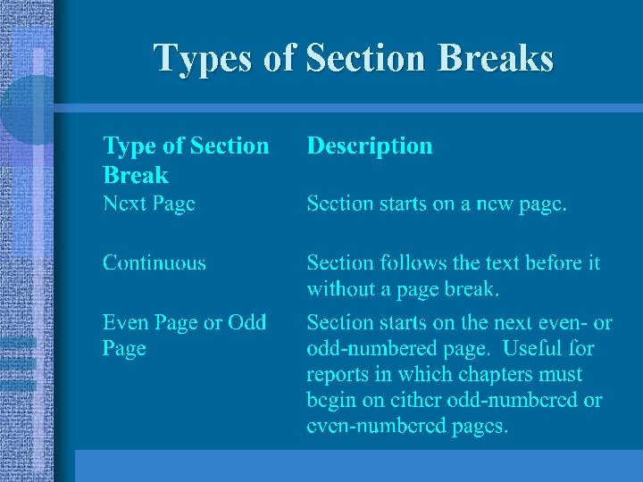 Types of Section Breaks 