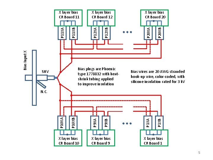Bias plugs are Phoenix type 1778832 with heatshrink tubing applied to improve insulation SHV