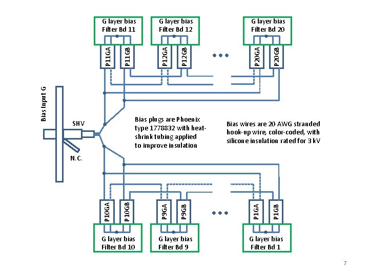 Bias plugs are Phoenix type 1778832 with heatshrink tubing applied to improve insulation SHV