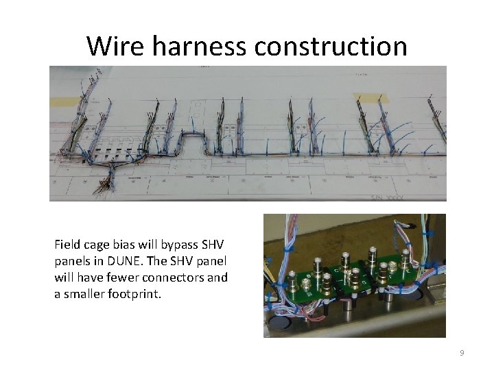 Wire harness construction Field cage bias will bypass SHV panels in DUNE. The SHV