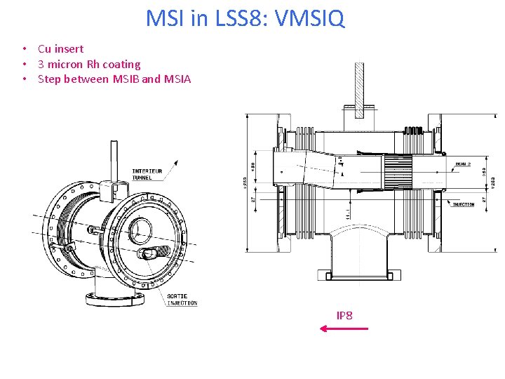 MSI in LSS 8: VMSIQ • Cu insert • 3 micron Rh coating •