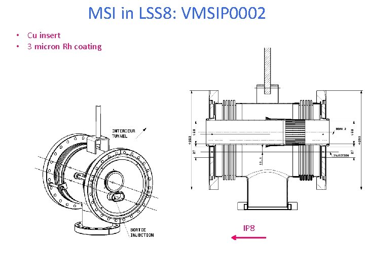 MSI in LSS 8: VMSIP 0002 • Cu insert • 3 micron Rh coating