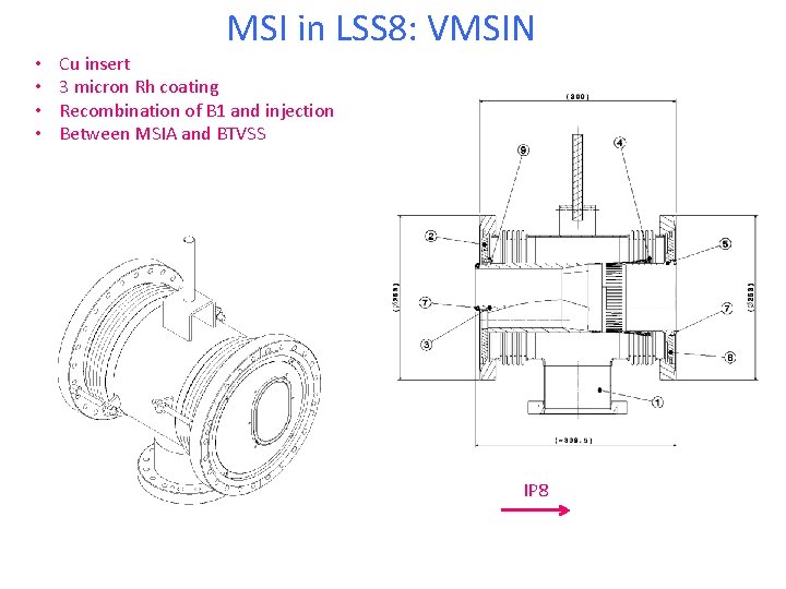  • • MSI in LSS 8: VMSIN Cu insert 3 micron Rh coating