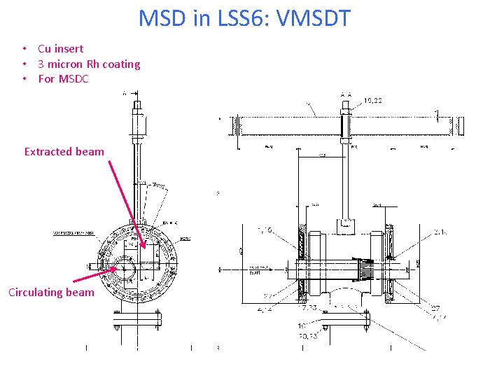 MSD in LSS 6: VMSDT • Cu insert • 3 micron Rh coating •