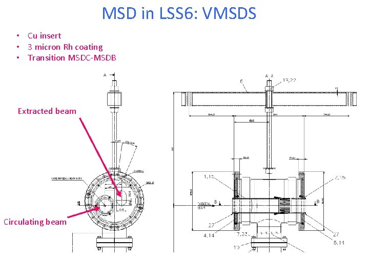 MSD in LSS 6: VMSDS • Cu insert • 3 micron Rh coating •