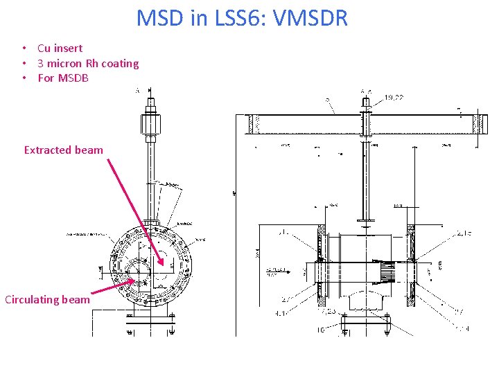 MSD in LSS 6: VMSDR • Cu insert • 3 micron Rh coating •