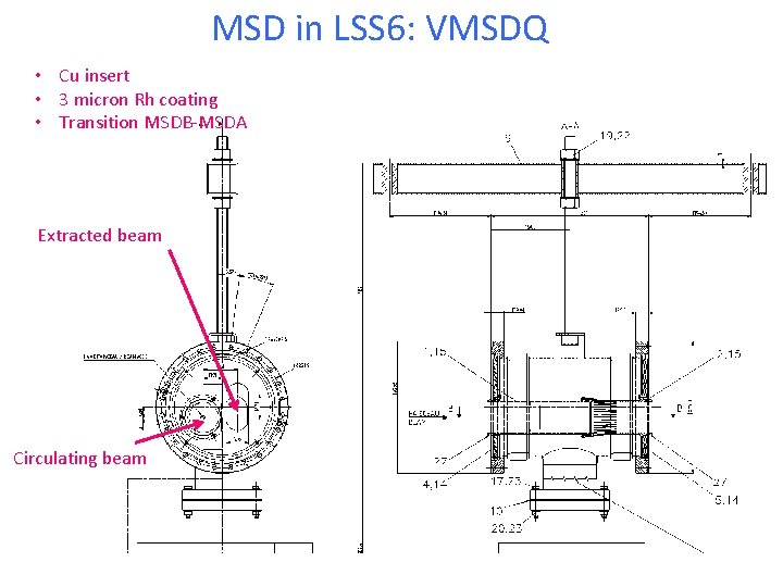 MSD in LSS 6: VMSDQ • Cu insert • 3 micron Rh coating •