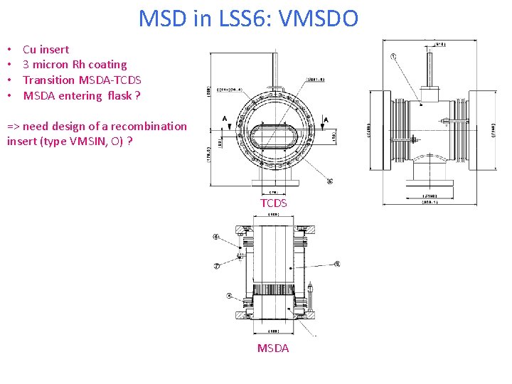 MSD in LSS 6: VMSDO • • Cu insert 3 micron Rh coating Transition