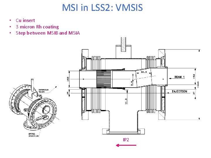 MSI in LSS 2: VMSIS • Cu insert • 3 micron Rh coating •