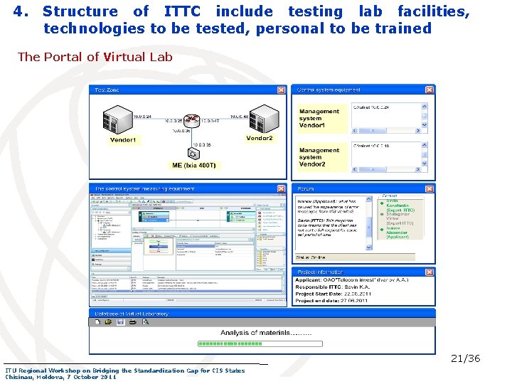 4. Structure of ITTC include testing lab facilities, technologies to be tested, personal to