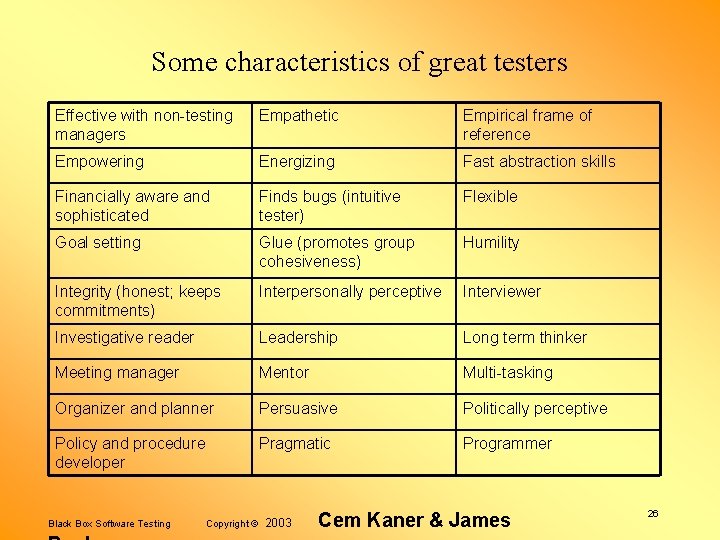 Some characteristics of great testers Effective with non-testing managers Empathetic Empirical frame of reference