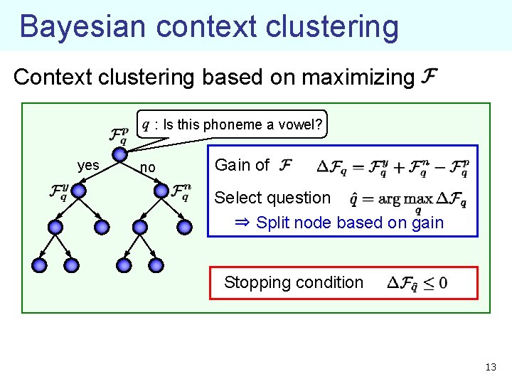 Bayesian context clustering Context clustering based on maximizing : Is this phoneme a vowel?