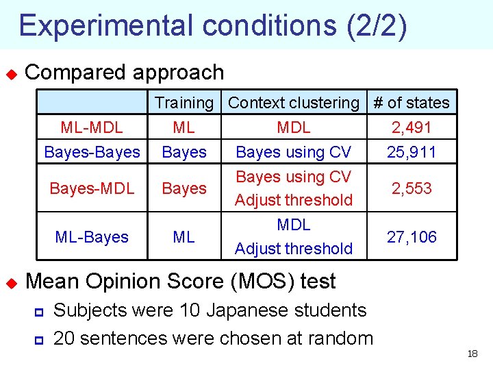 Experimental conditions (2/2) u Compared approach Training Context clustering # of states ML-MDL ML