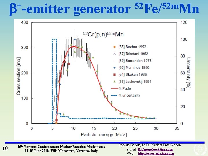 + -emitter 10 generator 15 th Varenna Conference on Nuclear Reaction Mechanisms 11 -15