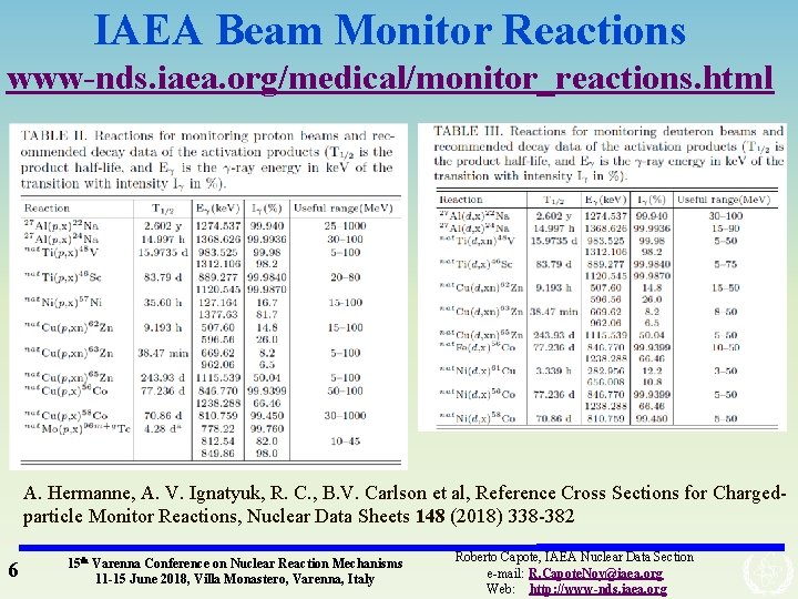IAEA Beam Monitor Reactions www-nds. iaea. org/medical/monitor_reactions. html A. Hermanne, A. V. Ignatyuk, R.