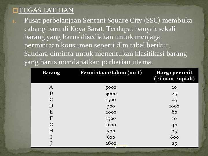 � TUGAS LATIHAN 1. Pusat perbelanjaan Sentani Square City (SSC) membuka cabang baru di