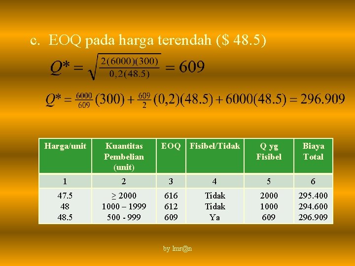 c. EOQ pada harga terendah ($ 48. 5) Harga/unit Kuantitas Pembelian (unit) EOQ Fisibel/Tidak