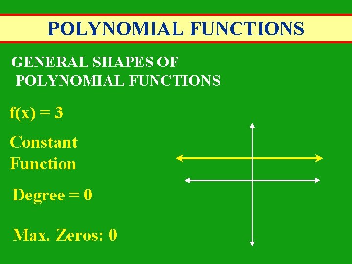 POLYNOMIAL FUNCTIONS GENERAL SHAPES OF POLYNOMIAL FUNCTIONS f(x) = 3 Constant Function Degree = POLYNOMIAL FUNCTIONS GENERAL SHAPES OF POLYNOMIAL FUNCTIONS f(x) = 3 Constant Function Degree =