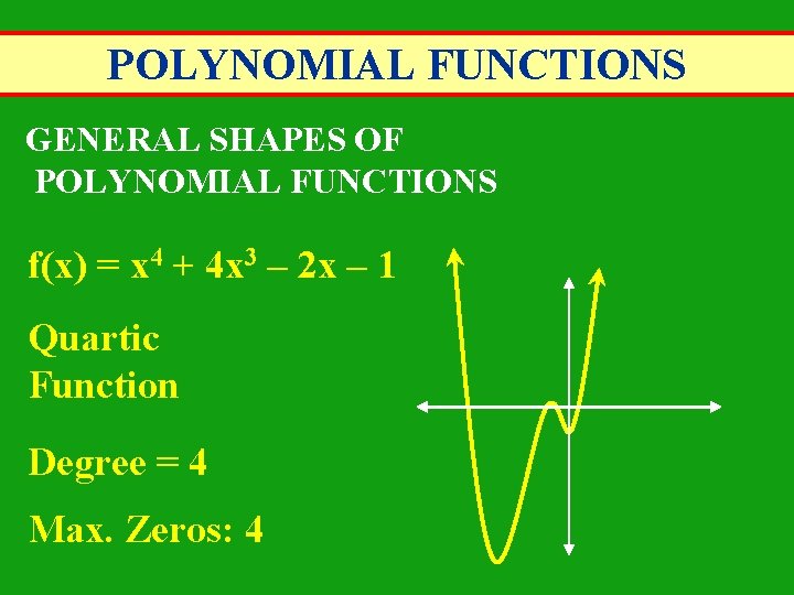 POLYNOMIAL FUNCTIONS GENERAL SHAPES OF POLYNOMIAL FUNCTIONS f(x) = x 4 + 4 x POLYNOMIAL FUNCTIONS GENERAL SHAPES OF POLYNOMIAL FUNCTIONS f(x) = x 4 + 4 x