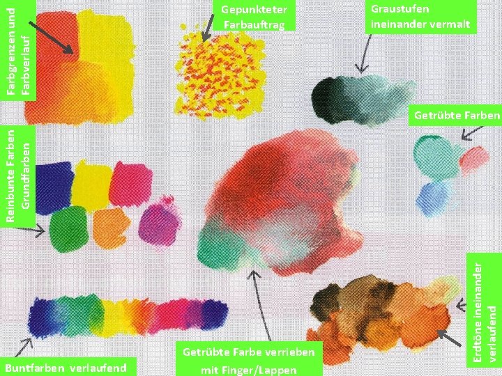 Farbgrenzen und Farbverlauf Gepunkteter Farbauftrag Graustufen ineinander vermalt Buntfarben verlaufend Getrübte Farbe verrieben mit