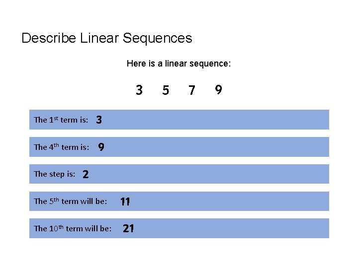 Describe Linear Sequences Here is a linear sequence: 3 The 1 st term is: