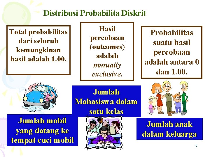 Distribusi Probabilita Diskrit Total probabilitas dari seluruh kemungkinan hasil adalah 1. 00. Hasil percobaan