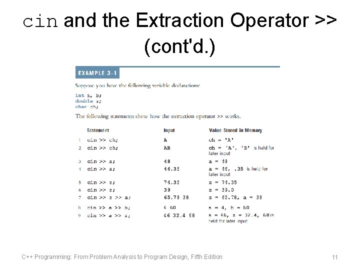 cin and the Extraction Operator >> (cont'd. ) C++ Programming: From Problem Analysis to cin and the Extraction Operator >> (cont'd. ) C++ Programming: From Problem Analysis to