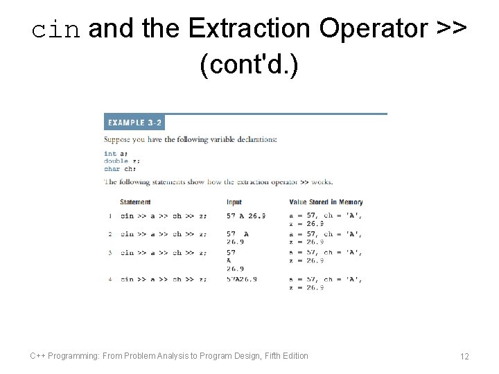 cin and the Extraction Operator >> (cont'd. ) C++ Programming: From Problem Analysis to cin and the Extraction Operator >> (cont'd. ) C++ Programming: From Problem Analysis to