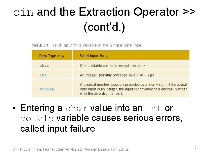 cin and the Extraction Operator >> (cont'd. ) • Entering a char value into cin and the Extraction Operator >> (cont'd. ) • Entering a char value into