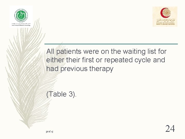 All patients were on the waiting list for either their first or repeated cycle