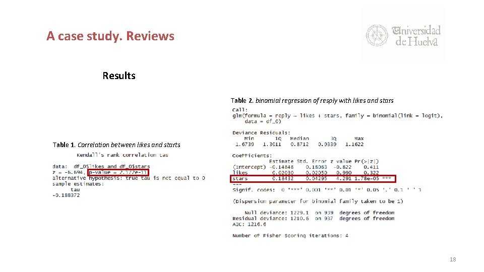 A case study. Reviews Results Table 2. binomial regression of resply with likes and