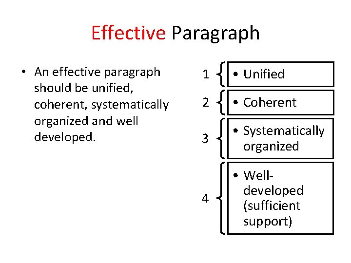 Effective Paragraph • An effective paragraph should be unified, coherent, systematically organized and well