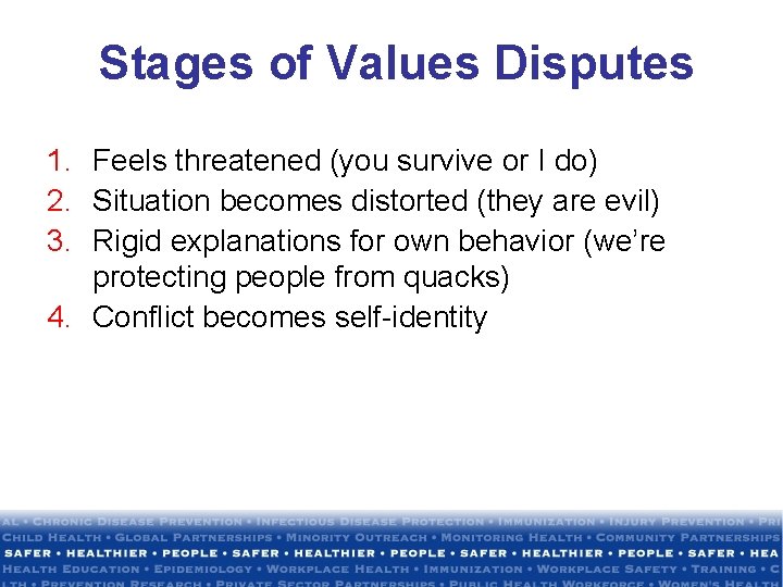 Stages of Values Disputes 1. Feels threatened (you survive or I do) 2. Situation